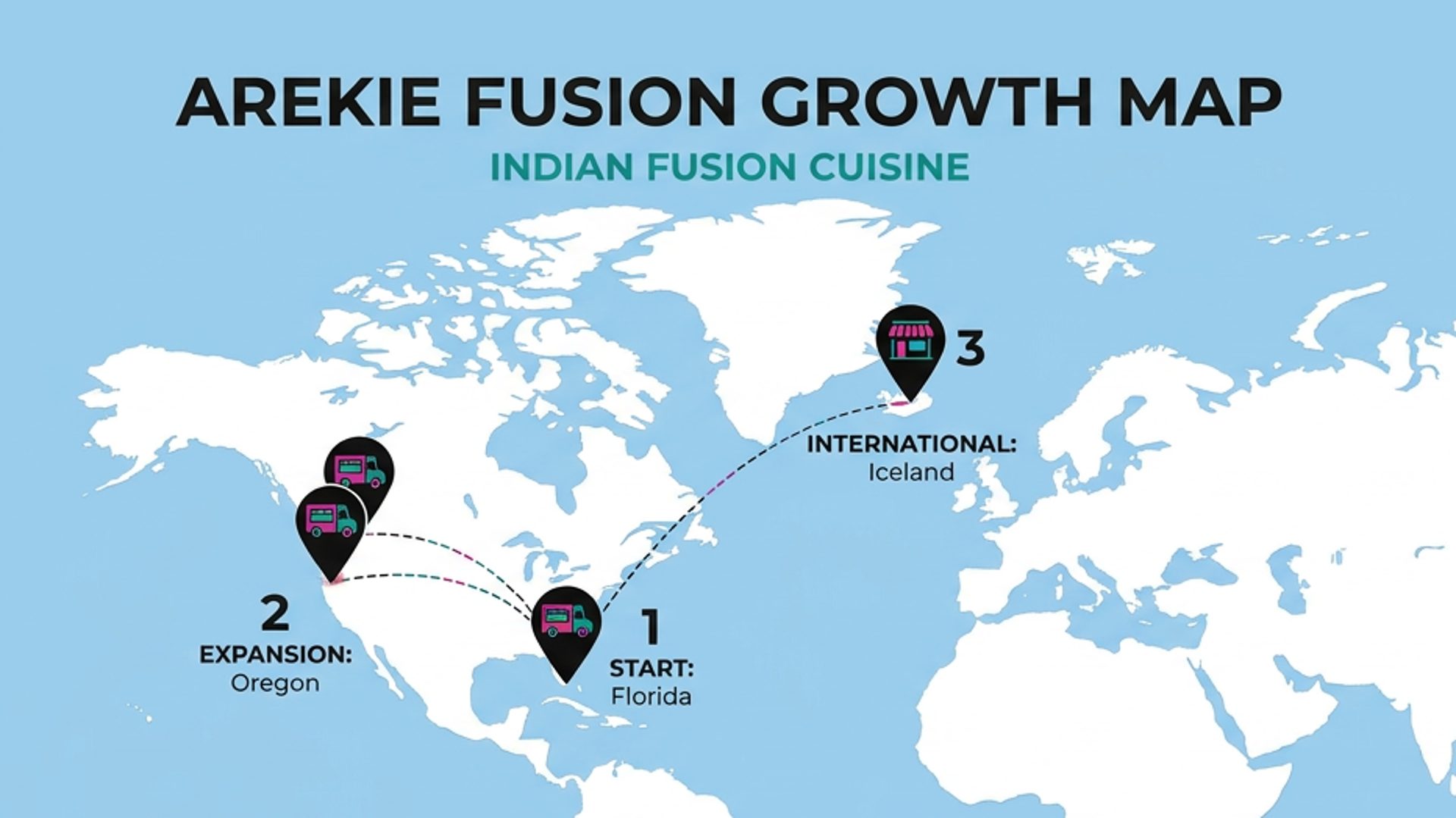 All our locations